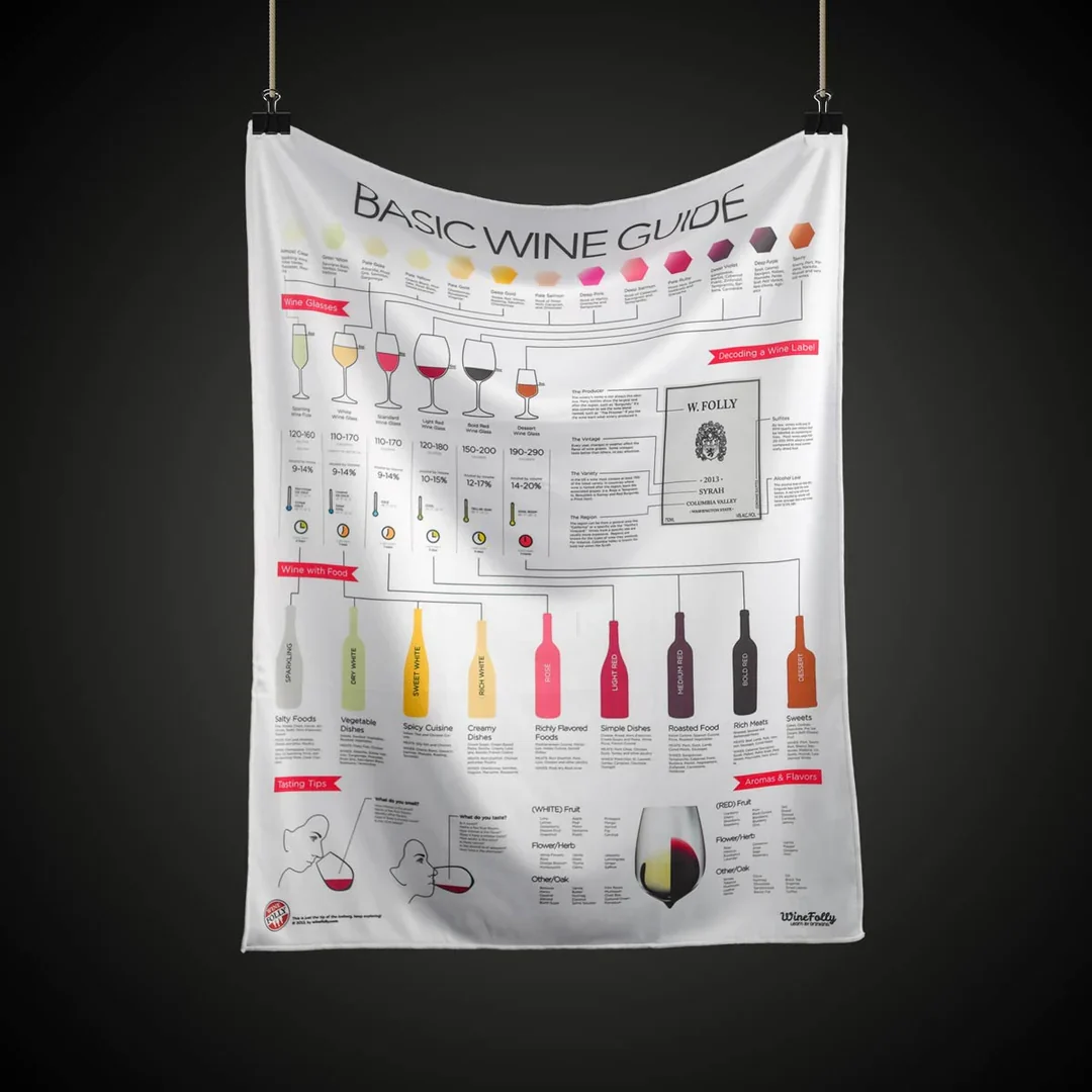 Back to Wine School Sale